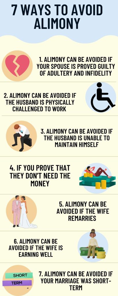 How to Avoid Paying Alimony in India? (Best 7 ways) | Best divorce lawyer in Delhi