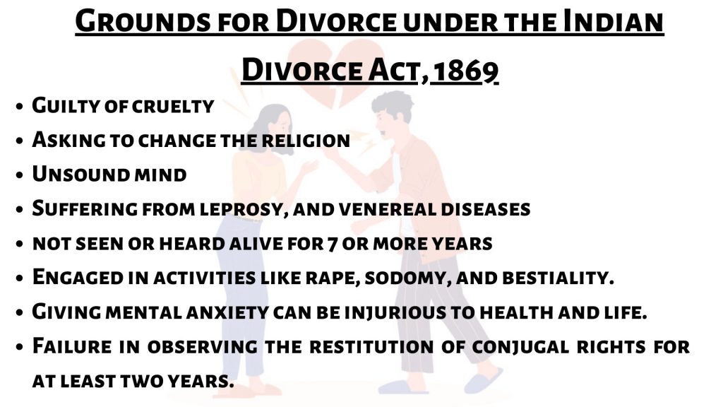 Divorce grounds in India (Legal Reasons)| Best Divorce Lawyers In Delhi