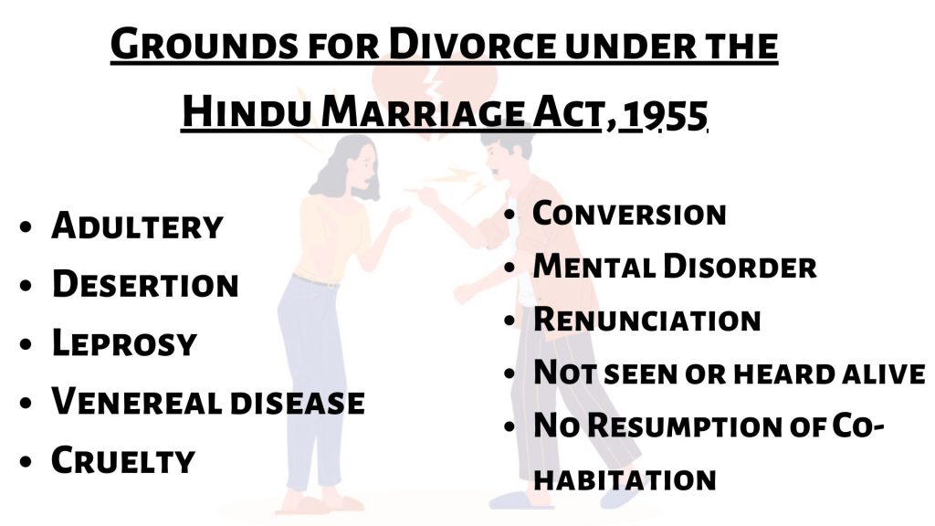 Divorce grounds in India (Legal Reasons)| Best Divorce Lawyers In Delhi