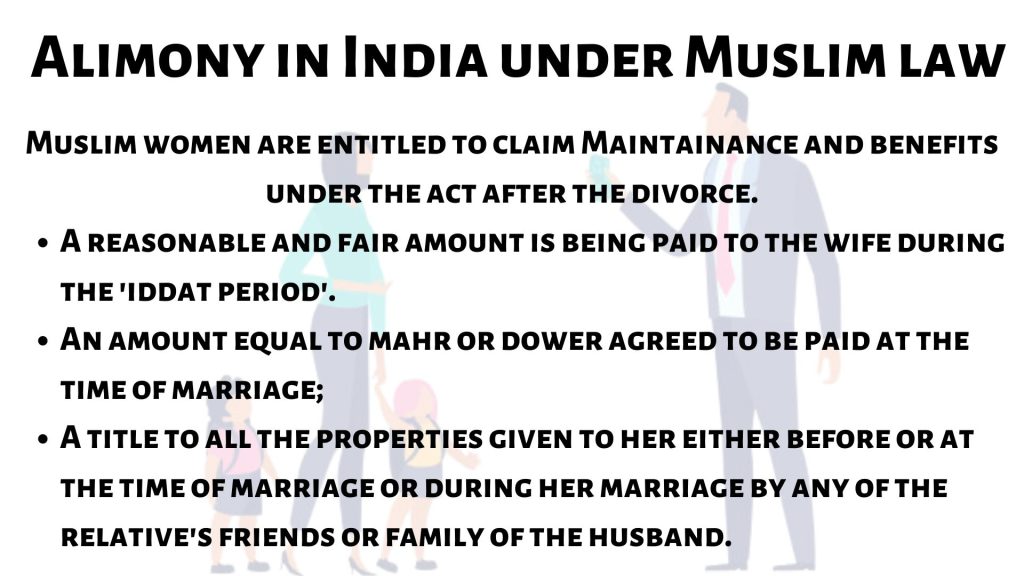 How Alimony in India is decided? 
