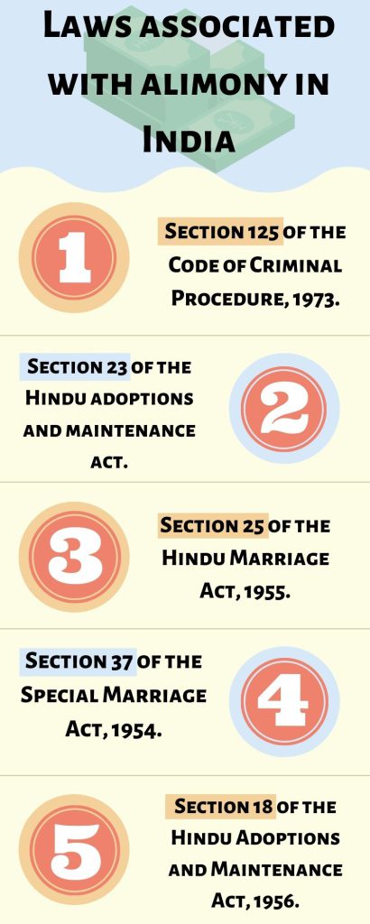 section 25 of hindu marriage act