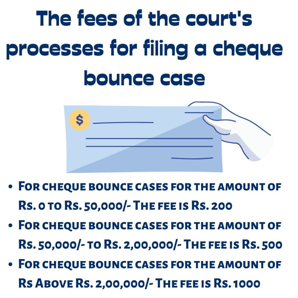 How to file a cheque bounce case in India? | Best cheque bounce lawyers in Delhi