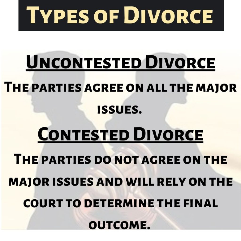 HOW TO FILE FOR A DIVORCE IN INDIA| BEST DIVORCE LAWYERS IN DELHI