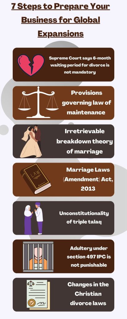 7 New Rules in Divorce Laws in India