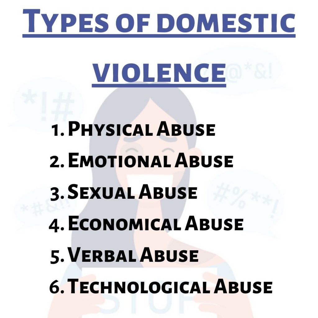 Domestic Violence In India- Laws, Punishment, Procedure for filing