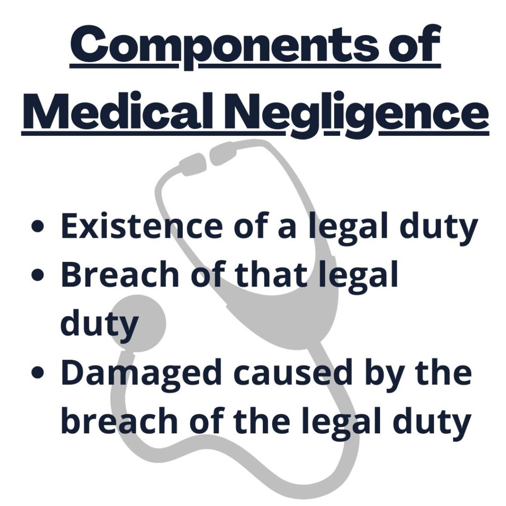 How to File a Case on Medical Negligence in India | Medical negligence law in India